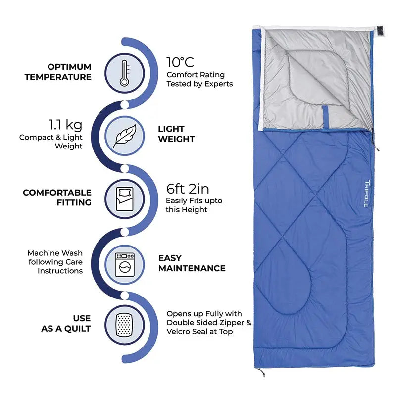 Tripole Camp Series Envelope (10 Degree Celsius) Sleeping Bag for Camping and Hiking - Sleeping Bags