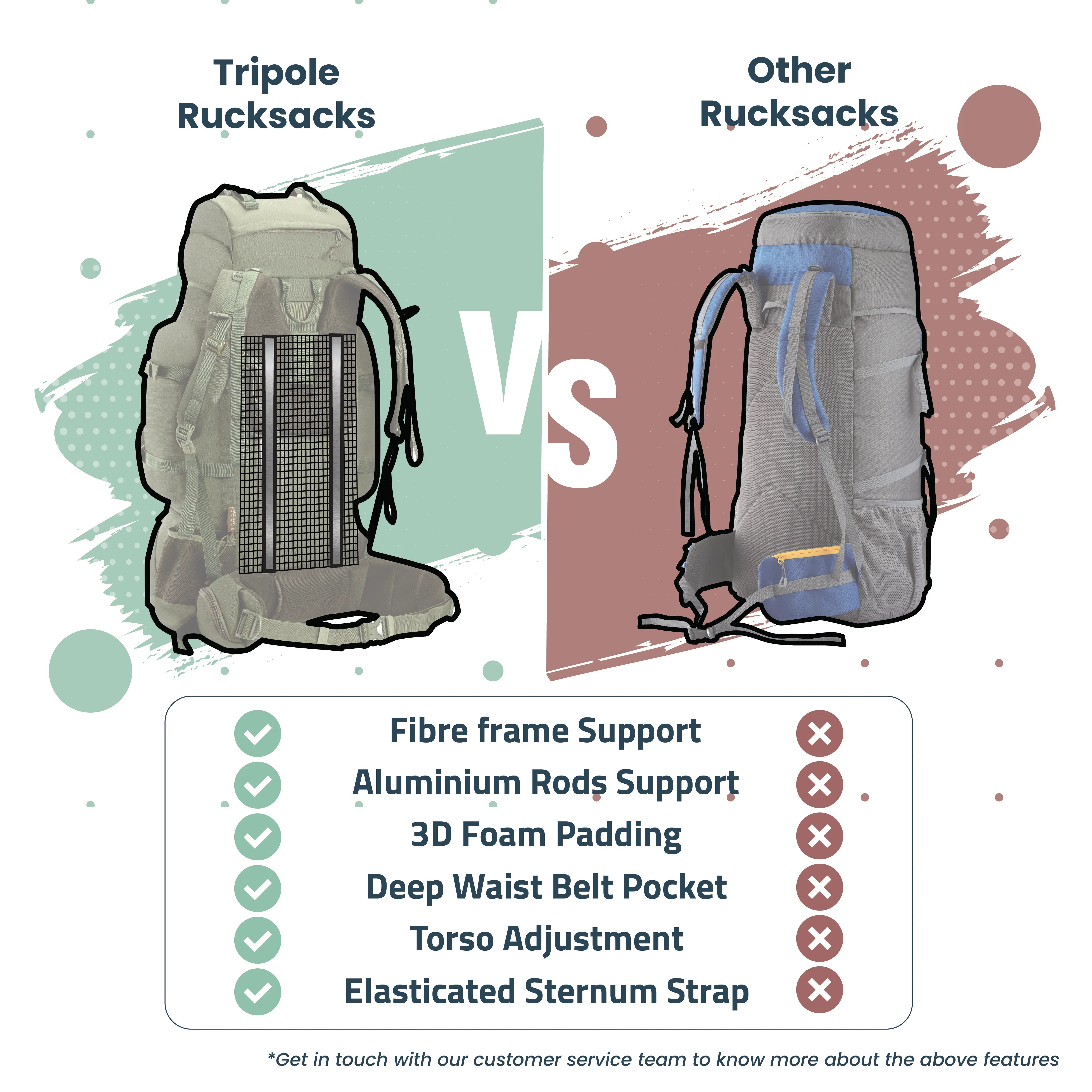 Tripole Colonel Internal Frame 95 Liters Rucksack with Detachable Daypack & Rain Cover - Rucksacks and Backpacks