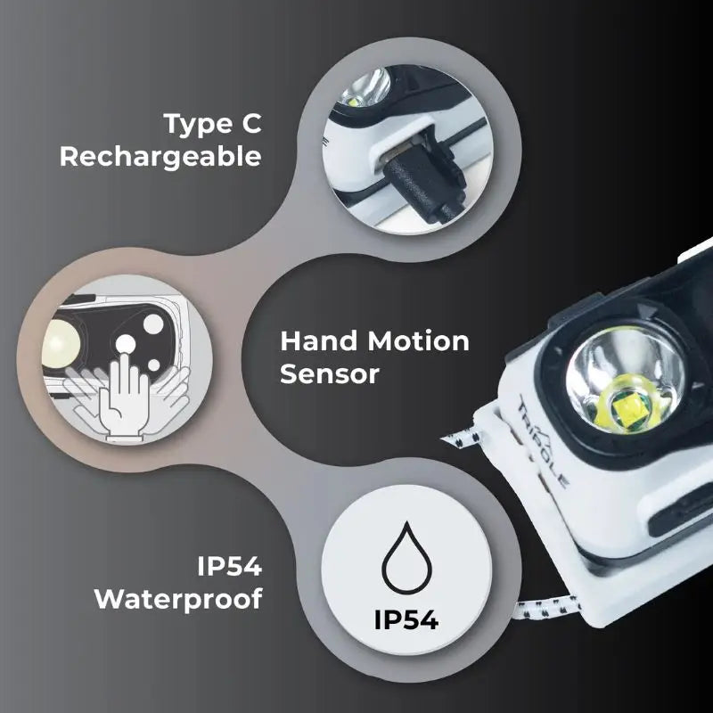 Tripole Lumos-R Head Torch and Head Lamp - White / One Size - Travel Essentials
