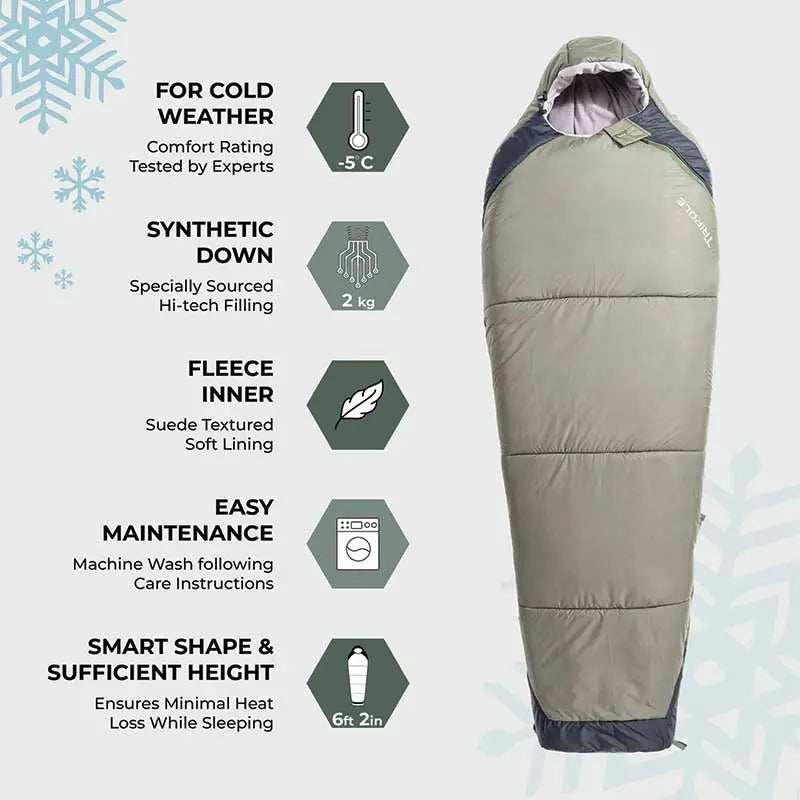 Tripole Zanskar Series Army Sleeping Bags with Fleece Inner -15 Degree - Blue / -15 - Sleeping Bags