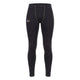 Gokyo Women's Zermatt Polarec XT Base Layer Bottom
