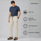 Eddie Bauer Men’s Pathfinder 2-in-one 6-pocket Cargo Pant - Cargos and Pants