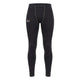 Gokyo Women's Zermatt Polarec XT Base Layer Bottom