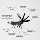 Lammer Compact Outdoor Multi-Utility Tool with Pouch