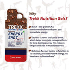 Trekk Nutrition Advantage Espresso Energy Shot Gel 35g - Pack of 20 - Energy Gels