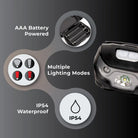 Tripole Astra-A Head Torch AAA Battery - Black / One Size - Travel Essentials