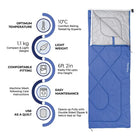Tripole Camp Series Envelope (10 Degree Celsius) Sleeping Bag for Camping and Hiking - Sleeping Bags