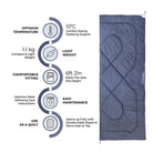 Tripole Camp Series Envelope (10 Degree Celsius) Sleeping Bag for Camping and Hiking - Sleeping Bags