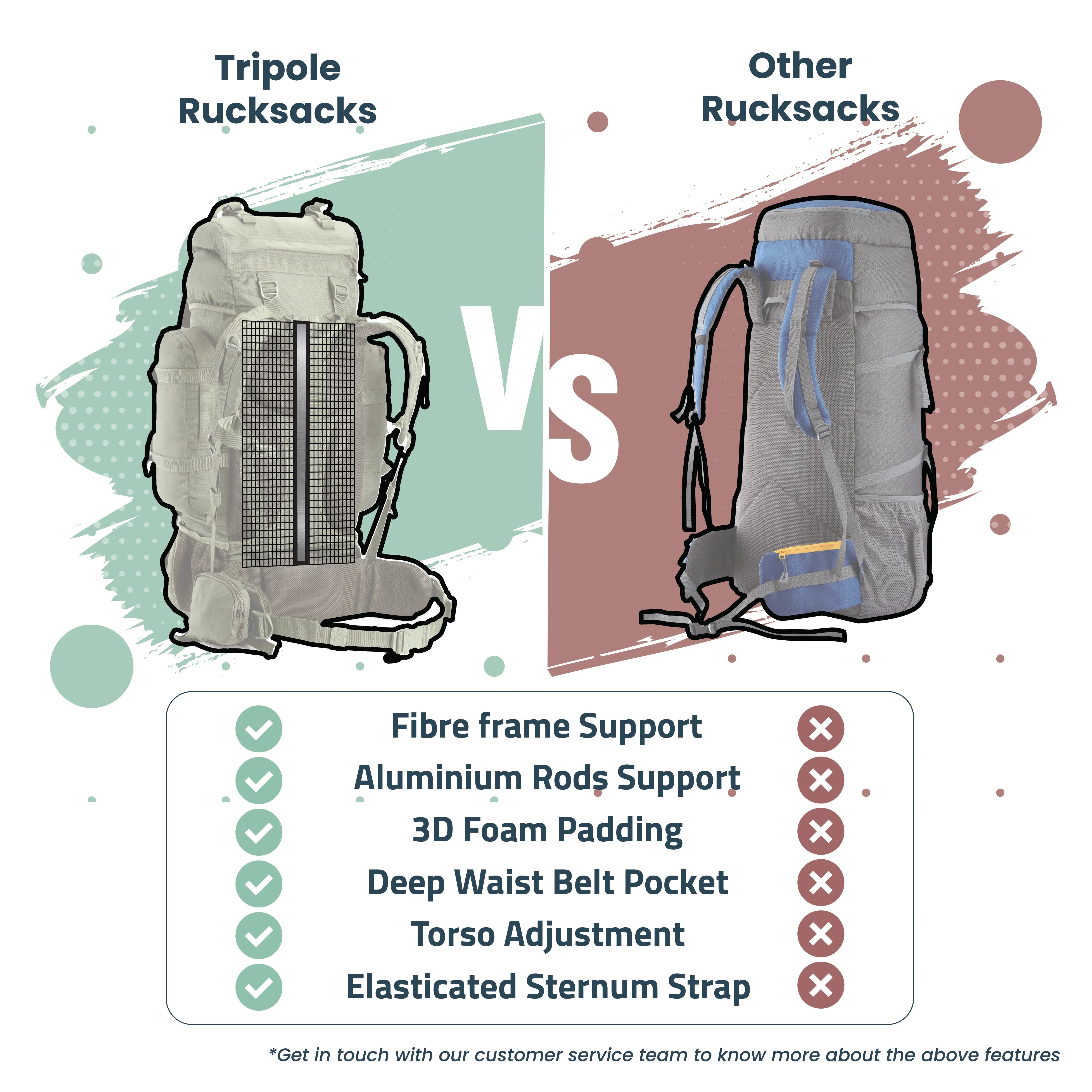 Tripole Colonel 80 Litre Rucksack + Detachable Day Pack & Rain Cover - Rucksacks and Backpacks