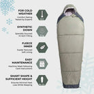Tripole Zanskar Series Army Sleeping Bags with Fleece Inner -15 Degree - Blue / -15 - Sleeping Bags