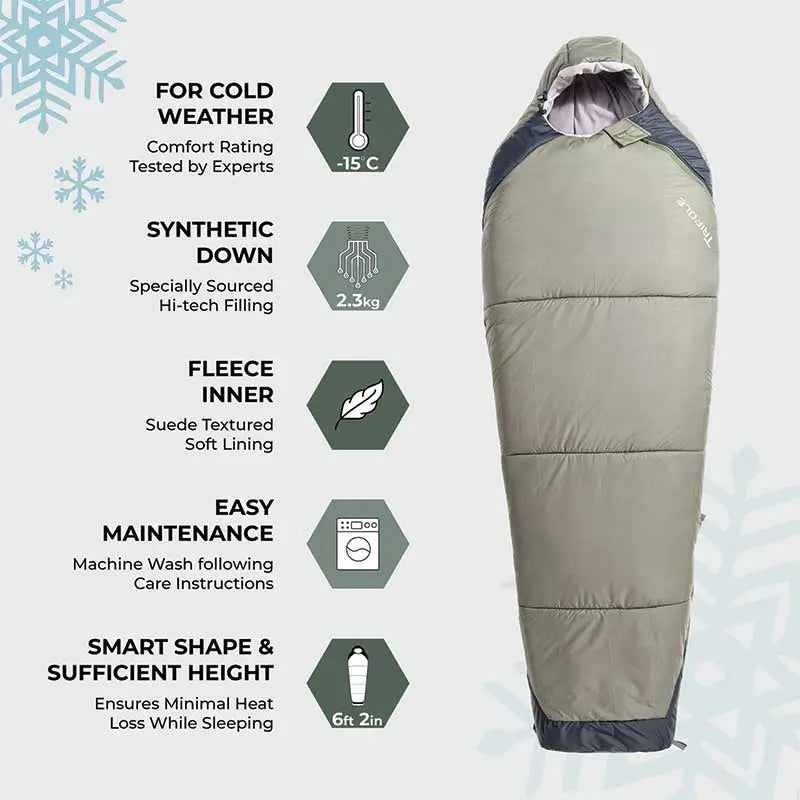 Tripole Zanskar Series Army Sleeping Bags with Fleece Inner -15 Degree - Blue / -15 - Sleeping Bags
