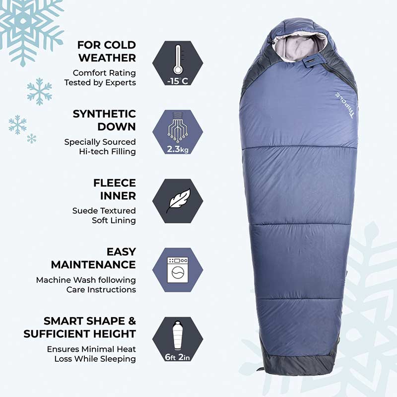 Tripole Zanskar Series Army Sleeping Bags with Fleece Inner -15 Degree - Blue / -15 - Sleeping Bags