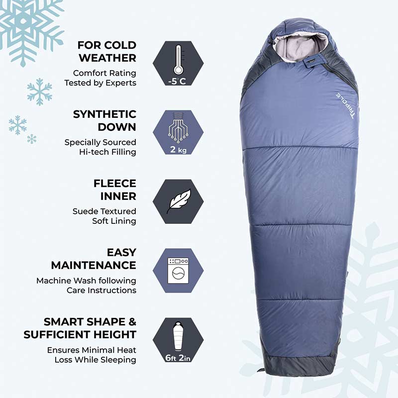 Tripole Zanskar Series Army Sleeping Bags with Fleece Inner -15 Degree - Blue / -15 - Sleeping Bags